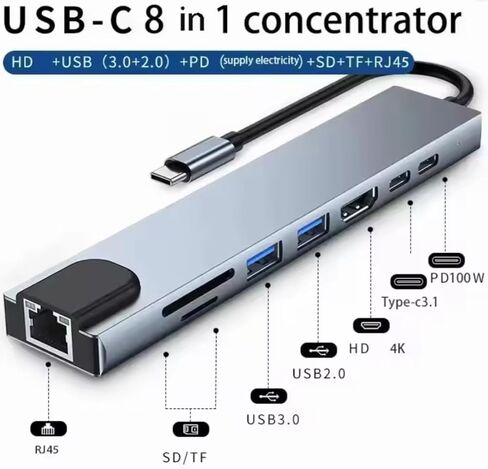 محطة إرساء USB C Hub (8 في 1) مع HDMI 4K@30 هرتز، RJ45 Ethernet، قارئ بطاقة SD/TF، ​​USB 3.0/2.0، PD 100W، دونجل من النوع C متوافق مع أجهزة الكمبيوتر المحمول اللوحية in Kuwait