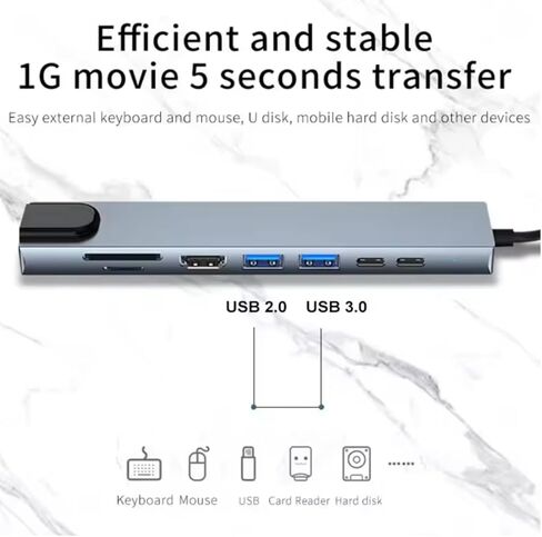 محطة إرساء USB C Hub (8 في 1) مع HDMI 4K@30 هرتز، RJ45 Ethernet، قارئ بطاقة SD/TF، ​​USB 3.0/2.0، PD 100W، دونجل من النوع C متوافق مع أجهزة الكمبيوتر المحمول اللوحية in Kuwait