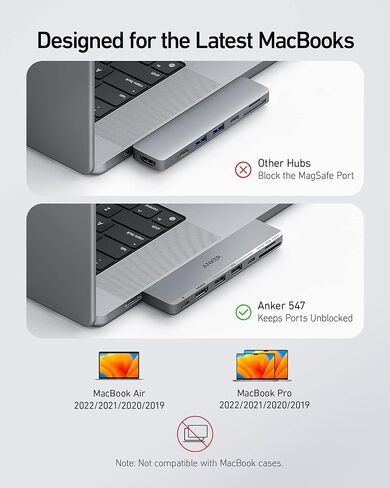موزع Anker 547 USB-C (7 في 2)، متوافق مع منفذ Thunderbolt 4 USB C و4K HDMI وUSB C ومنفذي بيانات USB A 8K@60 هرتز، كابل HDMI فائق السرعة 4K@120 هرتز 48 جيجابت في الثانية 6.6 قدم in Kuwait