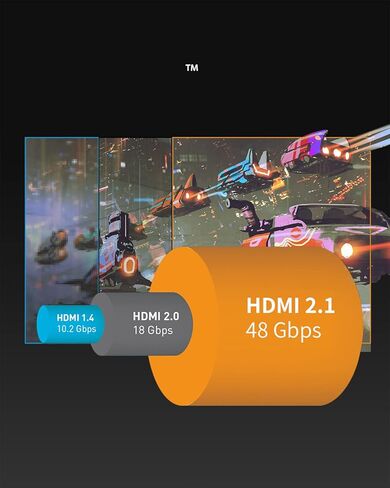 موزع Anker 547 USB-C (7 في 2)، متوافق مع منفذ Thunderbolt 4 USB C و4K HDMI وUSB C ومنفذي بيانات USB A 8K@60 هرتز، كابل HDMI فائق السرعة 4K@120 هرتز 48 جيجابت في الثانية 6.6 قدم in Kuwait