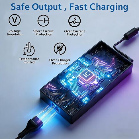 شاحن كمبيوتر محمول 230 واط 20 فولت 11.5 أمبير مناسب لجهاز Lenovo Legion 5 7 5P C7 S7 Y540 Y545 Y730 Y740 Y900 Y910 Y920 Y7000 Thinkpad P1 P51 P52 P53 P70 P71 P72 P73 ADL230NDC3A 01FR044 01FR046 محول التيار المتردد العرض in Kuwait