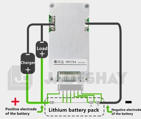 Jadeshay Lithium Battery Protection Board, BMS 7S 20A 24V Lithium Li-Ion 18650 Battery BMS Protection Board with Protection Balancer in Kuwait