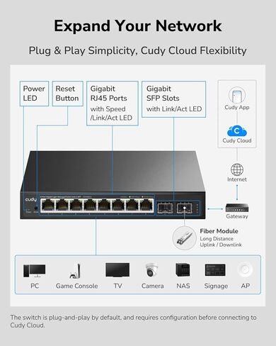 Cudy GS108ES2 8 Port Gigabit Light-Managed Switch with 2 SFP, Web Managed, SNMP, VLAN, QoS, IGMP Snooping, Desktop/Wall Mount in Kuwait