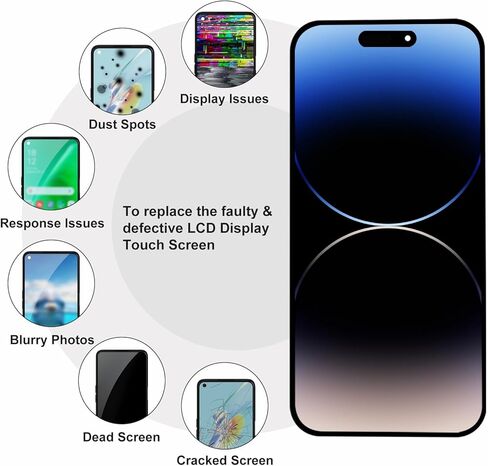 شاشة OLED بديلة لشاشة iPhone 16 [OLED ناعمة، وليس LCD صلبة]، مجموعة رقمية عالية الدقة ثلاثية الأبعاد تعمل باللمس مع مجموعة أدوات إصلاح، لاصق مقاوم للماء، واقي شاشة in Kuwait