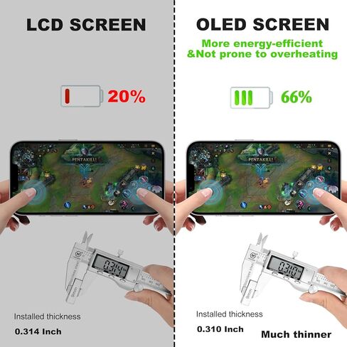 شاشة OLED بديلة لشاشة iPhone 16 [OLED ناعمة، وليس LCD صلبة]، مجموعة رقمية عالية الدقة ثلاثية الأبعاد تعمل باللمس مع مجموعة أدوات إصلاح، لاصق مقاوم للماء، واقي شاشة in Kuwait