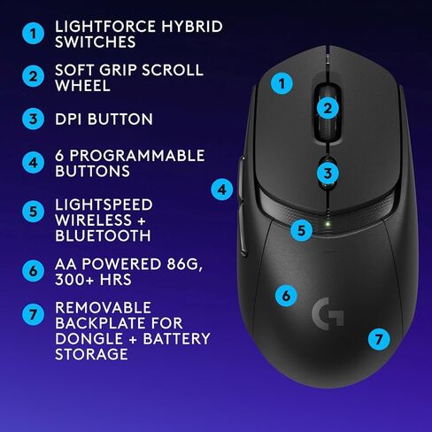 Logitech G309 Lightspeed Wireless Gaming Mouse, Lightweight, LIGHTFORCE Hybrid Switches, Hero 25K Sensor, 300+ Hour Battery Life with AA Battery, 6 Programmable Buttons, PC & Mac - Black (Renewed) in Kuwait