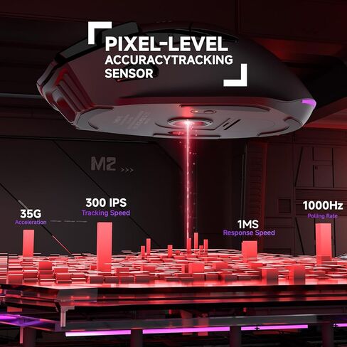 ماوس ألعاب لاسلكي TMKB M2، 24000 نقطة في البوصة خفيف الوزن ثلاثي الوضع 2.4 جيجا/BT/ماوس سلكي، 9 أزرار قابلة للبرمجة، 600 مللي أمبير قابلة لإعادة الشحن، إضاءة خلفية RGB للكمبيوتر الشخصي والكمبيوتر المحمول وماك in Kuwait