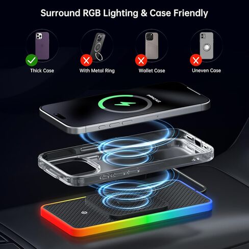 وسادة شاحن سيارة لاسلكية، شاحن لاسلكي REESTECQI 15 واط RGB للسيارة من النوع C، وسادة شحن غير قابلة للانزلاق للسيارة متوافقة مع Airpods iPhone16/15/14/13/12، Samsung Google (امتداد 30 سم + 70 سم) in Kuwait