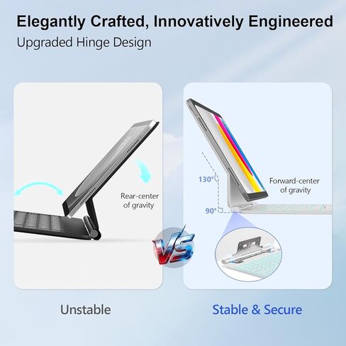 حافظة لجهاز iPad الجيل 11/10 مع لوحة مفاتيح، لوحة مفاتيح سحرية لجهاز iPad (A16) 2025/10 مقاس 10.9 بوصة 2022، مفاتيح بإضاءة خلفية نابضة بالحياة، سطح مقاوم للبقع، لوحة تتبع متعددة اللمس، أبيض in Kuwait