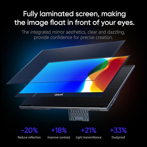 شاشة محمولة 15.6 بوصة FHD 1080P - شاشة كمبيوتر محمول فائقة النحافة للألعاب مع مسند ومكبرات صوت - شاشة IPS لأجهزة الكمبيوتر الشخصية، MAC، الهاتف، Xbox، PS5 - اتصال USB C وHDMI (WokeView Neo) in Kuwait