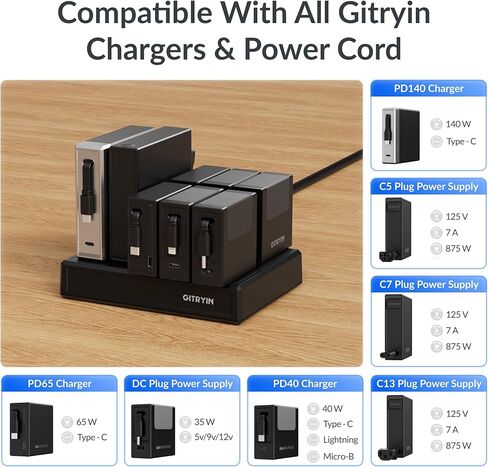 Gitryin Laptop Charging Station, 140W, 3 * 65W, 40W Retractable USB C Chargers, 10 Type C Ports with Cooling Power Strip, 375W Charging Hub in Kuwait