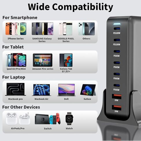 كتلة شاحن USB C، 500 واط GaN 8 منافذ USBC محطة شحن USB Hub Block Cube مع PD3.0 نوع C وUSB A محول طاقة شاحن حائط لأجهزة متعددة Apple iPhone 17/16/15، MacBook Pro/Air، iPad-أسود in Kuwait