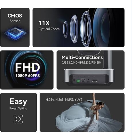 Tenveo 11X Optical Zoom PTZ Camera Conference Camera, USB3.0/HDMI FHD 1080P 60FPS, for Video Conferencing Live Streaming Church Services Worship Events Business Meeting in Kuwait