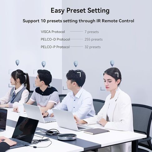 Tenveo 11X Optical Zoom PTZ Camera Conference Camera, USB3.0/HDMI FHD 1080P 60FPS, for Video Conferencing Live Streaming Church Services Worship Events Business Meeting in Kuwait