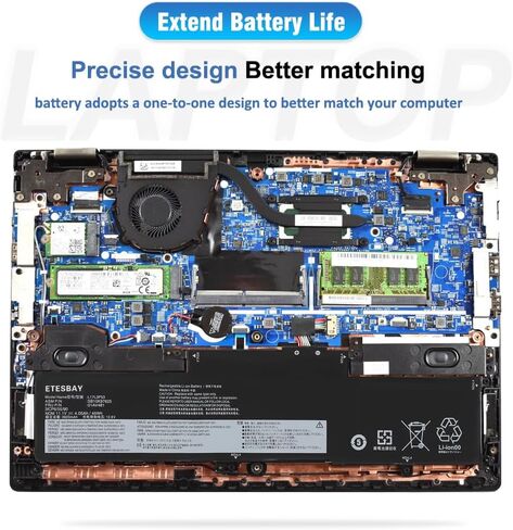 L17L3P53 Laptop Battery Replacement for Lenovo ThinkPad L380 Yoga L390 Series Notebook L17M3P55 L17C3P53 01AV481 01AV482 01AV483 SB10K97626 SB10K97627 TP00091A 11.1V 4.05Ah/45wh in Kuwait