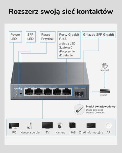 Cudy GS105ES1 5 Port Gigabit Light-Managed Switch with 1 SFP, Web Managed, VLAN, QoS, IGMP Snooping, Desktop/Wall Mount in Kuwait
