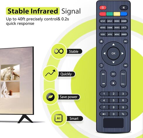 RMT-TB400U Replacement Remote Control fits XBMCMart Smart XBMCMart Smart Android TV Box Player KT1045 in Kuwait