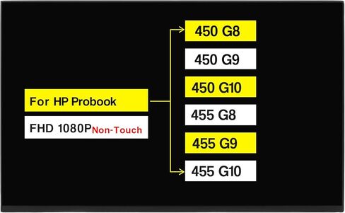 New Screen Replacement for HP Probook 450 G8 G9 G10 455 G8 G9 G10 M21737-001 M22541-001 N00084-001 FHD 1920×1080 30 Pins 60HZ LCD Non-Touch Display Panel in Kuwait