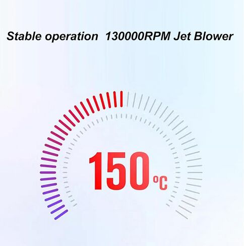 Jet Dry Blower, 130000rpm Super Jet Fan, Portable Handheld Fan Electric Air Duster for Keyboard Equipment Pet Hair Cleaning in Kuwait
