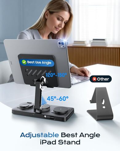 5 in 1 Charging Station for Apple Multiple Devices &65W Adapter, 30W Max Bulit-in Retractable Cable Fast Wired Charging Stand for iPad/Tab, Foldable Magnetic Wireless Charger for iPhone 17/iWatch/Buds in Kuwait