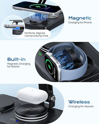 5 in 1 Charging Station for Apple Multiple Devices &65W Adapter, 30W Max Bulit-in Retractable Cable Fast Wired Charging Stand for iPad/Tab, Foldable Magnetic Wireless Charger for iPhone 17/iWatch/Buds in Kuwait