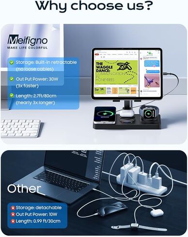 5 in 1 Charging Station for Apple Multiple Devices &65W Adapter, 30W Max Bulit-in Retractable Cable Fast Wired Charging Stand for iPad/Tab, Foldable Magnetic Wireless Charger for iPhone 17/iWatch/Buds in Kuwait