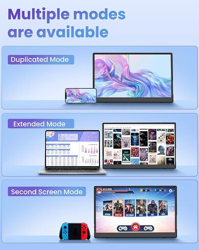 شاشة محمولة لاسلكية مقاس 15.6 بوصة، شاشة سفر FHD 1080P IPS للكمبيوتر المحمول، مستشعر G مدمج، USB-C وHDMI، حامل قابل للطي، حافظة واقية من البولي يوريثان، حامل VESA، حماية من الضوء الأزرق in Kuwait