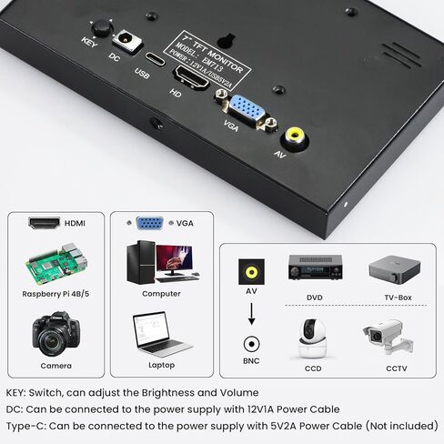 Mini Monitor 7 Inch Screen HDMI, Portable Vga Monitor with AV BNC, 1024×600 LCD Small Screen with Built-in Speakers, 178° View Angle IPS, Multi-Function Small Display for Raspberry Pi PC/TV/DVD/CVBS in Kuwait