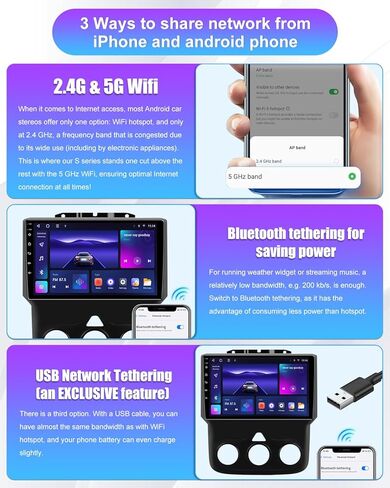 Android 13 [4GB+32GB] Car Radio for for Dodge RAM 1500 2500 3500 2013 2014 2015 2016 2017 2018 with Wireless CarPlay Andriod Auto 9 Inch HD Touchscreen Head Unit 5GWIFI FM RDS in Kuwait