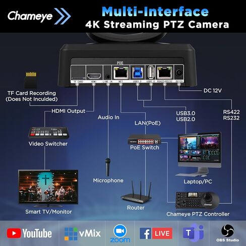 كاميرا Chameeye CH420 PTZ تكبير بصري 4K 20X، تتبع تلقائي بالذكاء الاصطناعي، مفتاح فيديو M500 HDMI مع وحدة تحكم PTZ مدمجة للتدريب عبر الإنترنت، البث المباشر للجامعة، CH420X2+M500 in Kuwait