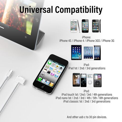 كابل USB C إلى 30 دبوس لهاتف iPhone 4، عبوتان - معتمد من Apple MFi - سلك شحن ومزامنة بيانات بطول 3.3 قدم USB من النوع C إلى 30 دبوس متوافق مع iPhone 4/4S/3GS، iPad 1/2/3، iPod Classic/Nano/Touch (أبيض) in Kuwait