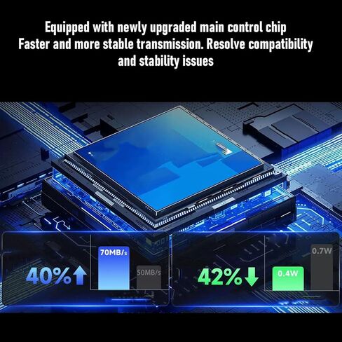 GOWENIC M.2 NVMe SSD Enclosure, USB 3.2 Gen 10Gbps High Speed Data Transfer, Aluminum Alloy Case with UASP Acceleration and Trim Support, for Laptop PC Desktop in Kuwait