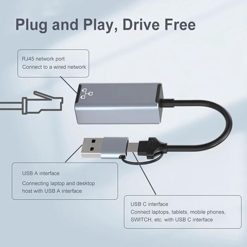 Fabater USB C USB A Ethernet Adapter, 3.0 to RJ45 Network Converter 100Mbps with LED Indicator and Aluminum Shell, for Laptop Phone Tablet OS iOS in Kuwait