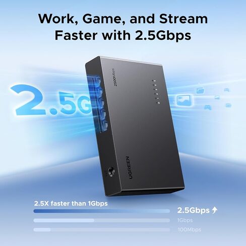 حزمة محول يو جرين USB إلى إيثرنت 2.5 جيجا بايت مع محول 2.5 جيجا بايت in Kuwait