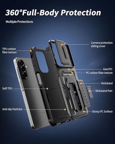 Lanhiem for Samsung Galaxy A17 5G / A26 5G / A16 5G 4G Case with Privacy Screen Protector, Slide Camera Cover, Military-Grade Shockproof Cover with Kickstand & Dual-Layer Protection, Anti-Slip Grip in Kuwait