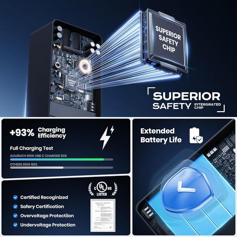 شاحن كمبيوتر محمول USB C 130 وات لجهاز Dell XPS 15 9500 9510 9520 XPS 17 9700 9710 9720 Precision 5470 5550 5560 5570 5770 Latitude 7410 7310 7210، متوافق مع 0K00F5 0CT1P3 0M0H25 07MP1P 0MW1G8 DA130PM170 in Kuwait