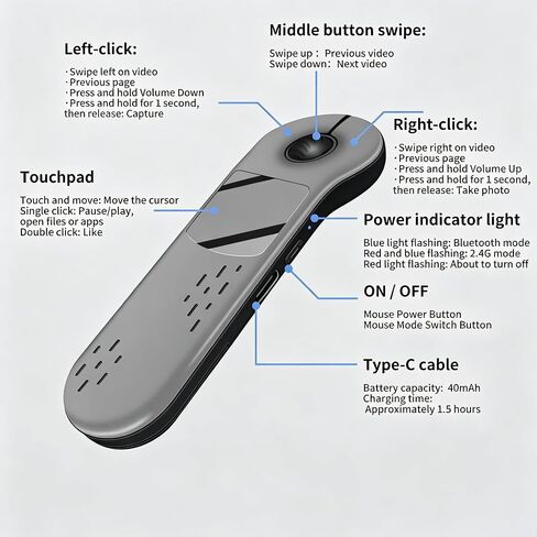 elec Space Dual Mode Mini Bluetooth Wireless Mouse - USB-C Receiver, 2.4G Wireless & Bluetooth, Rechargeable Touchpad Mouse with Anti-Lost Lanyard for PC, Laptops, Tablets & Smartphones (Gray) in Kuwait