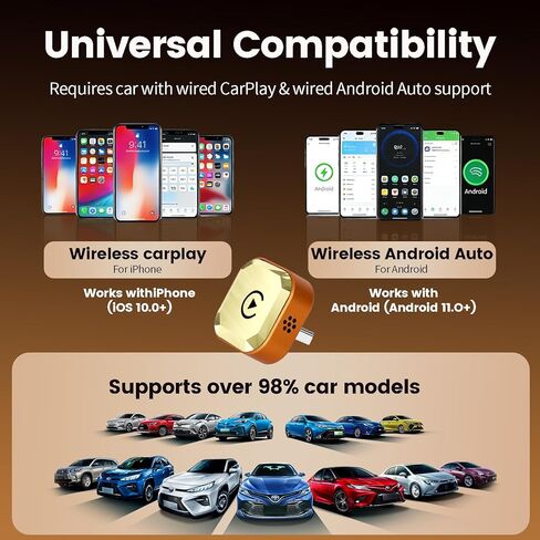 Wireless CarPlay Adapter, 2026 Upgrade Plug & Play CarPlay Wireless Dongle for iPhone, 5.8GHz WiFi 0 Latency Car Play Adapter for Cars with Factory Wired CarPlay, Compatible with iPhone 11-15, iOS 10+ in Kuwait