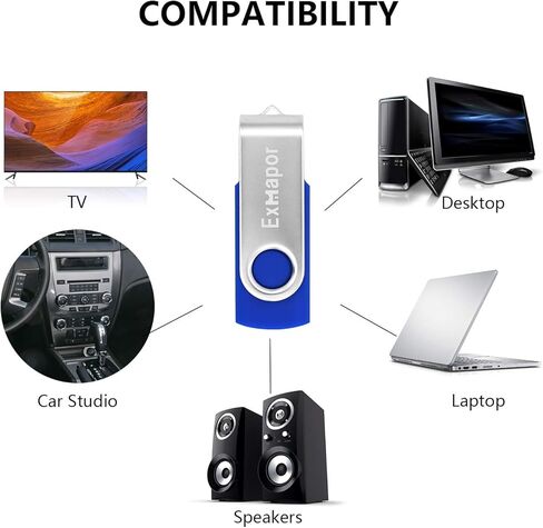 USB Flash Drive 16GB Folding Thumb Drives USB 2.0 Stick 2PCS in Kuwait