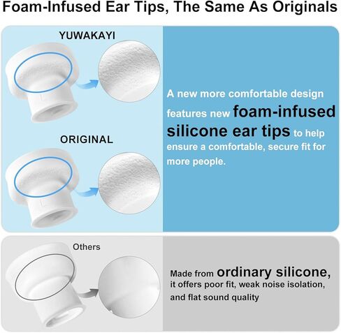 استبدال أطراف الأذن المملوءة بالرغوة المتوافقة مع AirPods Pro 3 (2025)، راحة فائقة، إلغاء الضوضاء المعزز، ملاءمة آمنة، جودة صوت ممتازة (XS/S/M/L، 4 أزواج) in Kuwait