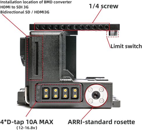 Fangtuo A7CX for Sony A7C/A7CII/A7CR قفص الكاميرا المحسن يدمج تبديد الحرارة وإمدادات الطاقة والتوسع الكل في مجموعة واحدة in Kuwait