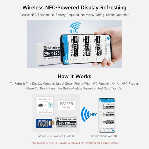 waveshare 2.9inch Passive NFC-Powered e-Paper Evaluation Kit Bundle with 2.9inch NFC-Powered e-Paper ST25R3911B NFC Board Micro Card 16GB Micro Card Reader USB-A to Micro-B Cable (5 Items) in Kuwait