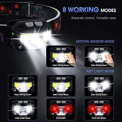 Headlamp Rechargeable, Super Bright Motion Sensor LED Head Lamp Flashlight, 8 Modes for Camping & Hiking Gear Essentials, IP65 Waterproof Headlight, Red Light for Emergency Safety, USB Cable Included in Kuwait