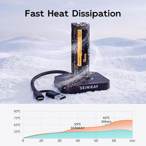 حاوية Dual Bay NVMe - جهاز نسخ NVME بسرعة 16 جيجابت في الثانية مع كابل C إلى C-A، واستنساخ دون اتصال، وقاعدة إرساء M.2 لقارئ محول بدون أدوات، ومؤشر LED للتقدم، وتبديد سريع للحرارة in Kuwait