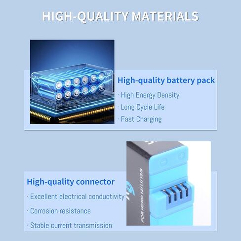 2000mAh Battery Charger Kits for Hero 12 11 10 9 Black, 3-Pack Replacement Batteries and Triple Charge Case with Type-C Charging Cord for Go Pro 12 11 10 9 Batteries Accessories in Kuwait