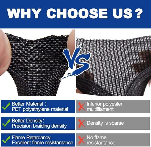 Split Wire Loom Sleeve Master Kit, Complete Cord & Hose Protection for Vehicles, No-Chew Cable Management Set with Split Sleeves, Fabric Heat Shrink Tubing, Silicone Tape & Cable Ties in Kuwait