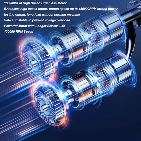 Cordless Dust Blower Portable Air Blower 130000RPM 3 Gears Adjustable Multifunctional Cordless Dry Blower in Kuwait