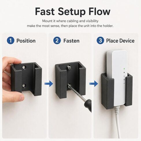 SplashNColor Wall Mount Holder Compatible with Ubiquiti – Secure Drop-in Network Device Dock | Space-Saving Gen1 Controller Cradle | Clean Desk Install in Kuwait
