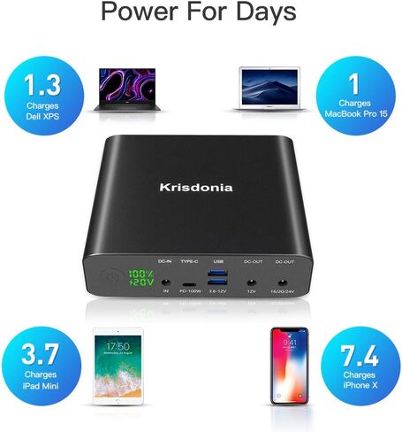 Portable Laptop Charger 32000mAh 100W PD Power Bank, External Battery Pack with 1 USB-C PD3.0 Port, 2 DC Ports, 2 USB QC3.0 Ports for Laptops, Tablets, Smartphones and Other Devices in Kuwait