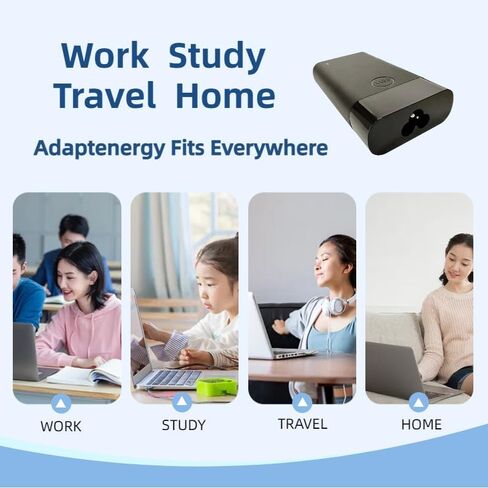 65W USB-C Laptop Charger, Compact Lightweight AC Adapter with Smart Charging Protection, Universal Compatibility with MacBook Dell HP Lenovo Asus Acer, 100-240V Global Voltage in Kuwait